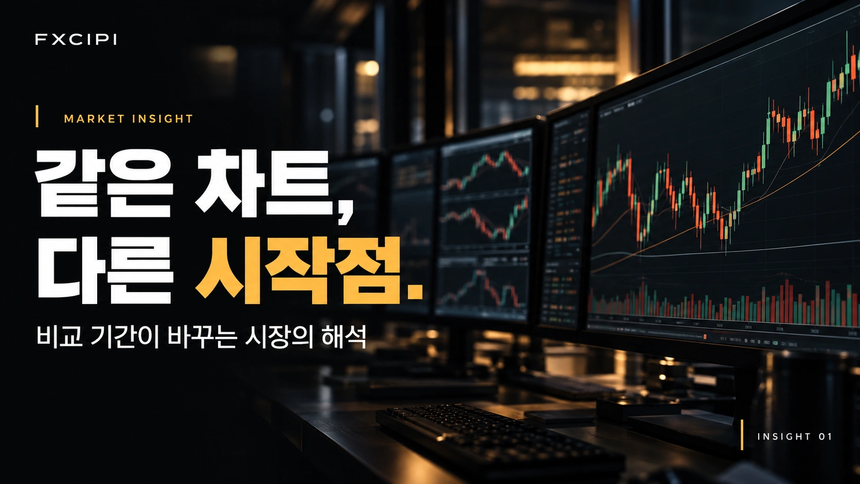 같은 차트, 다른 시작점. 비교 기간이 바꾸는 시장의 해석