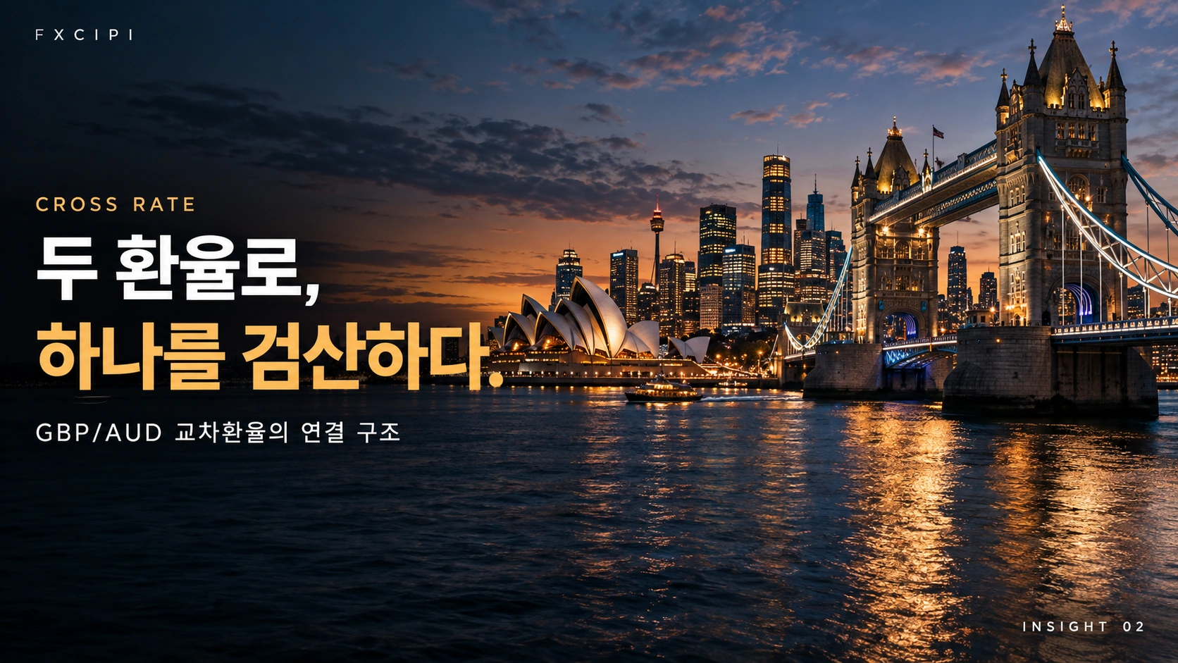 교차환율 계산과 검산을 소개하는 FXCIPI 카드뉴스 표지